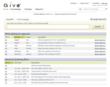 Giva, Inc. Launches New Cloud Product Release For ITIL Change Management & SOX Compliance